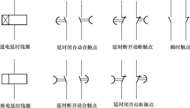 時間繼電器分類